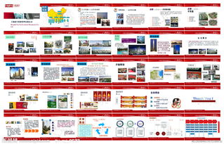 上?，幱钔顿Y管理公司對外簡報圖片策劃方案